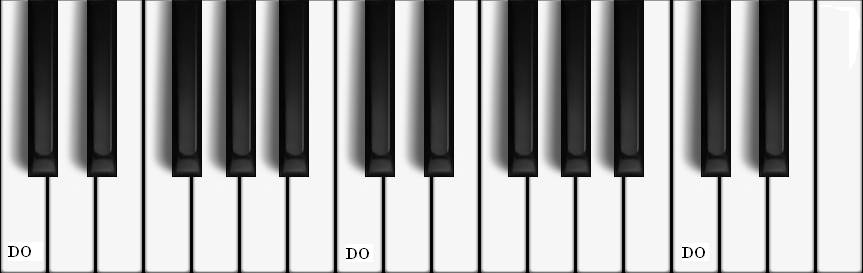 Pianino-klaviatura